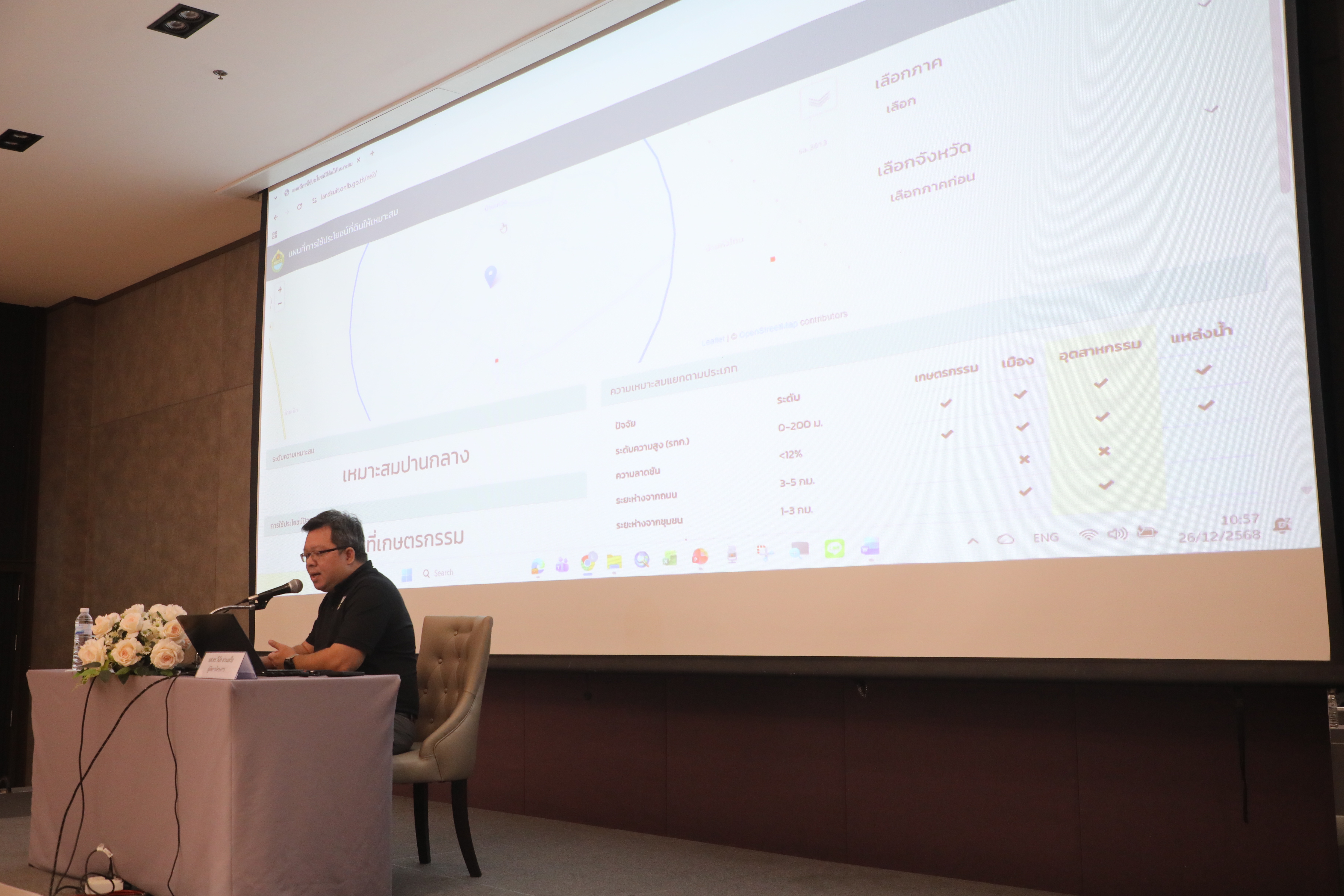 title - ส.ป.ก. ร่วมประชุมการนำเสนอรายงานติดตาม ตรวจสอบ และประเมินผลการใช้ที่ดินของประเทศไทยให้เหมาะสมกับสภาพที่ดินและศักยภาพที่ดิน ภาคตะวันออกเฉียงเหนือ